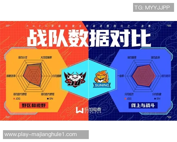 深入分析JDG战队在英雄联盟赛事中的全方位压制策略与战术布局