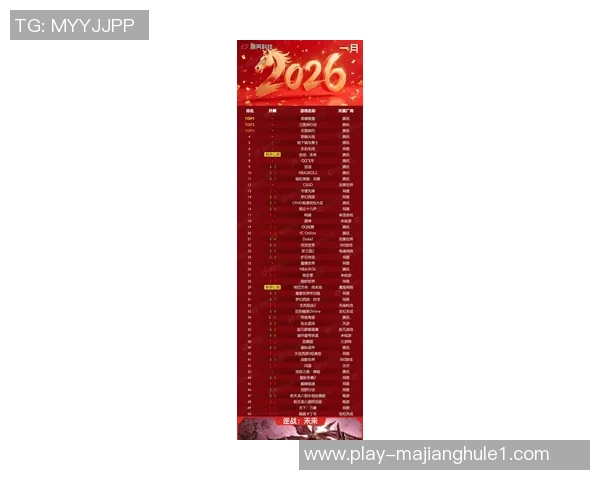 2026电竞新闻DOTA2心理素质排行榜揭晓IG战队稳居第一名引发热议