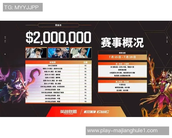 2026电竞新闻S15LOL比分刘强深度解析DOTA2游戏策略与心得分享